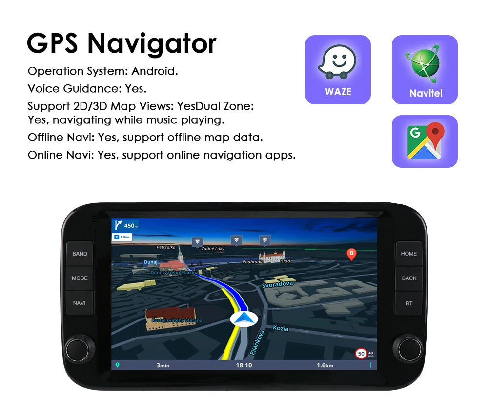 Panda 2013 - 2024 Autoradio