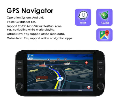 Panda 2013 - 2024 Autoradio