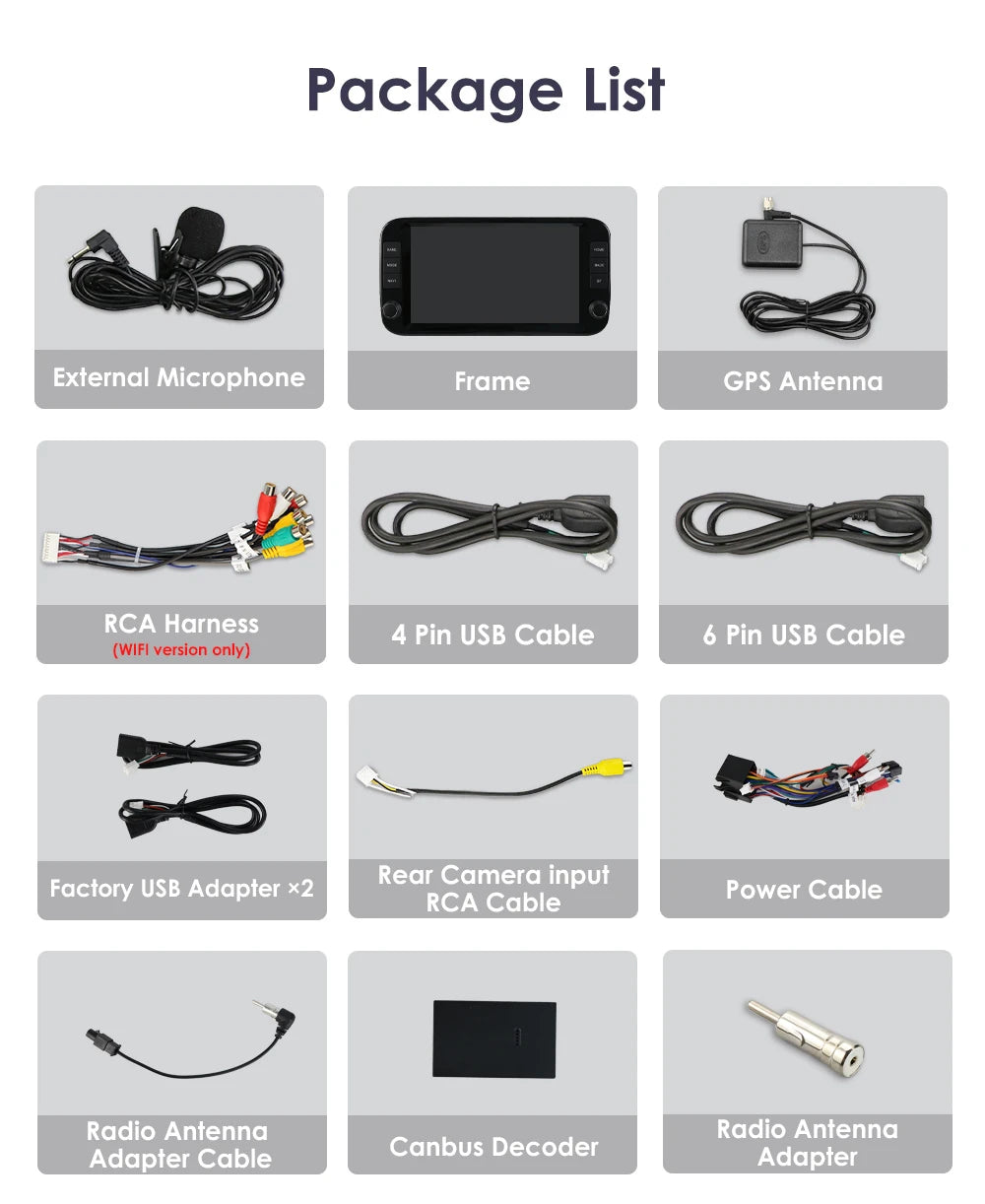 Panda 2013 - 2024 Autoradio